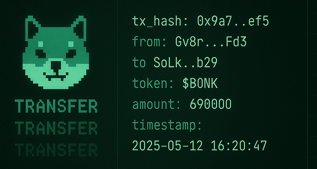 placeholder+image