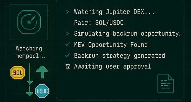 placeholder+image